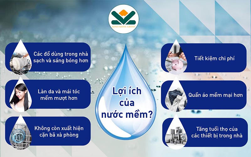 Lợi ích của nước mềm trong cuộc sống hàng ngày