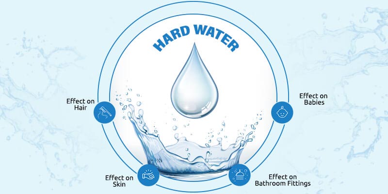 Ảnh hưởng của nước cứng đến cuộc sống hàng ngày