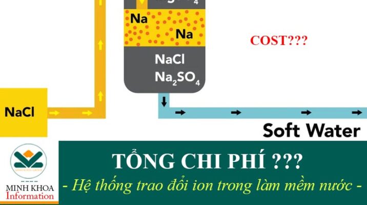 Chi phí cho hệ thống trao đổi ion làm mềm nước