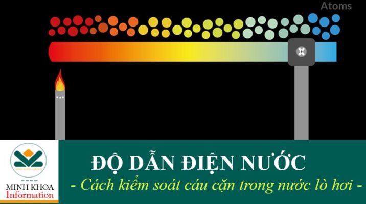 Chỉ số độ dẫn điện kiểm soát chất lượng nước trong lò hơi