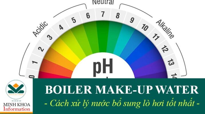 Chỉ số pH trong nước lò hơi là chìa khóa quan trọng trong kiểm soát cáu cặn và ăn mòn