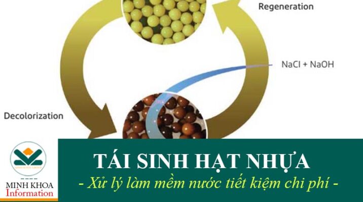 Tái sinh hạt nhựa trao đổi ion giải pháp tiết kiệm chi phí
