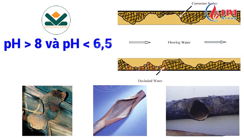 Tại sao phải xử lý nước lò hơi - Tại sao phải kiểm soát các chỉ số nước của lò hơi