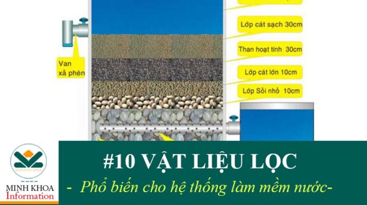 8 loại Vật liệu lọc cho hệ thống làm mềm nước phổ biến