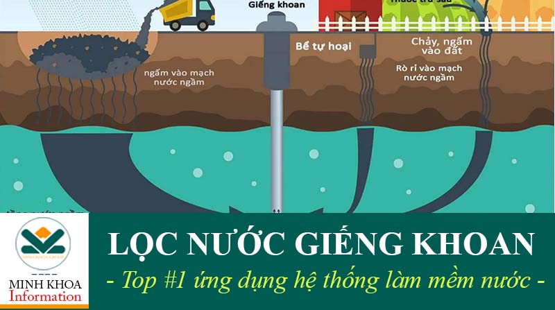 Hệ thống làm mềm nước giếng khoan tại Minh Khoa Group