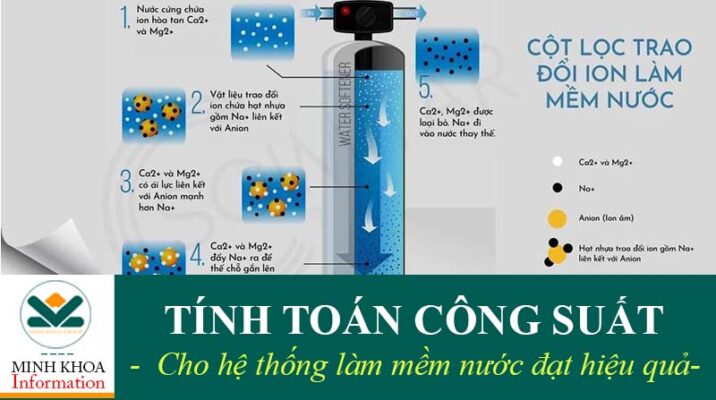 Tính toán hệ thống làm mềm nước mang lại hiệu suất lọc cao nhất